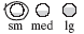 Three circles appear side by side in each cell in this column.  The circles are labeled, from left to right, “small,” “medium,” and “large.”  The bottom quarter of the “small” circle is shaded gray.  The bottom half of the “medium” circle is shaded gray.  All but the very top of the “large” circle is shaded gray.  The circles are to be used to record how much urine was released in a trip to the bathroom.  In the sample row, a circle has been drawn around the “small” circle.