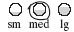 Three circles appear side by side in each cell in this column.  The circles are labeled, from left to right, “small,” “medium,” and “large.”  The bottom quarter of the “small” circle is shaded gray.  The bottom half of the “medium” circle is shaded gray.  All but the very top of the “large” circle is shaded gray.  The circles are to be used to record how much urine was accidentally leaked.  In the sample row, a circle has been drawn around the “medium” circle.